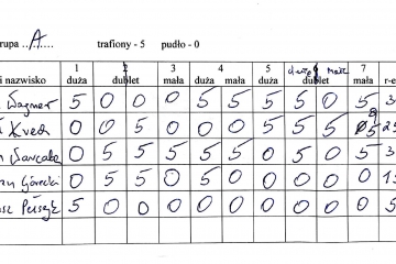 Document 4
