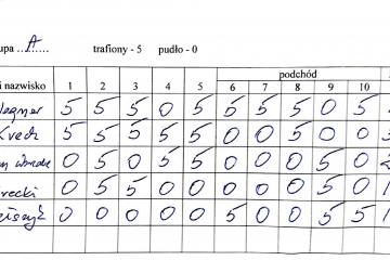 Document 5