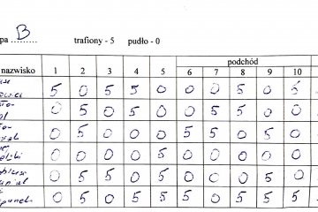 Document 6